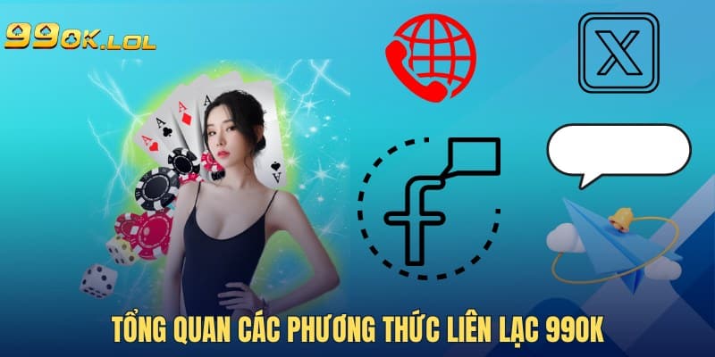 Tổng quan các phương thức liên lạc 99OK